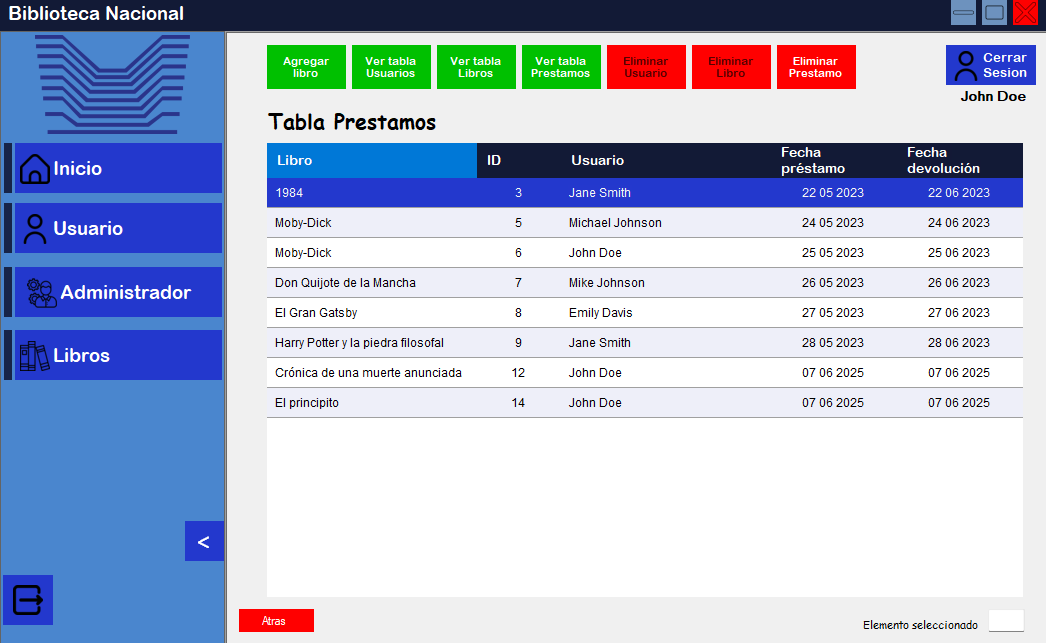 Login Admin