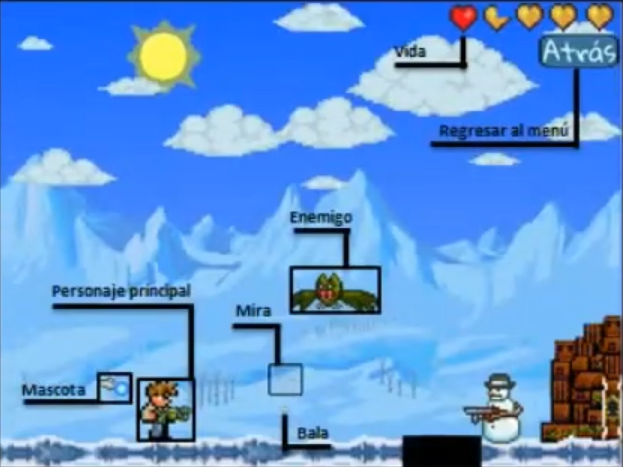 Juego de terraria